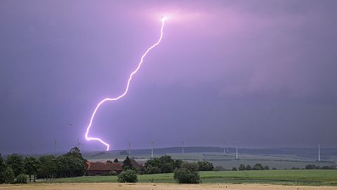 Summer Storms