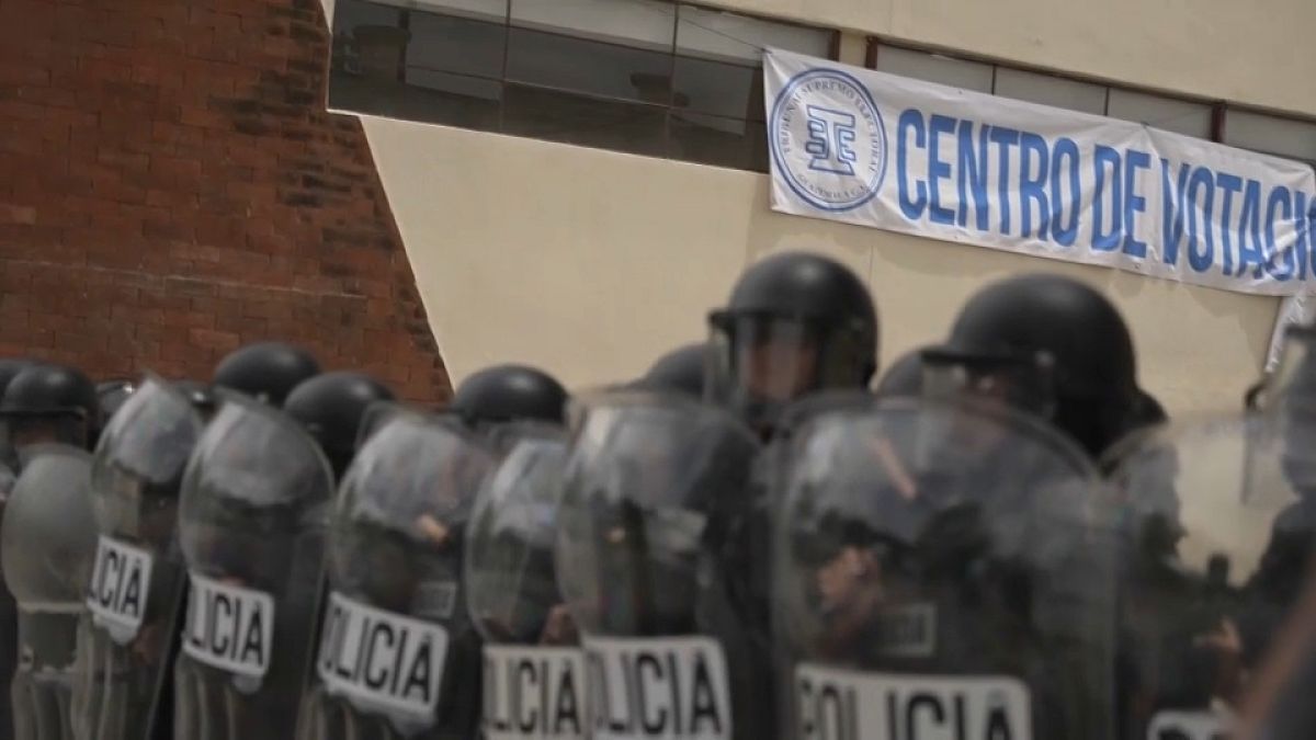 Guatemala Security Forces 