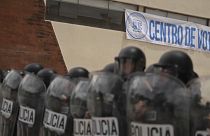 Guatemala Security Forces
