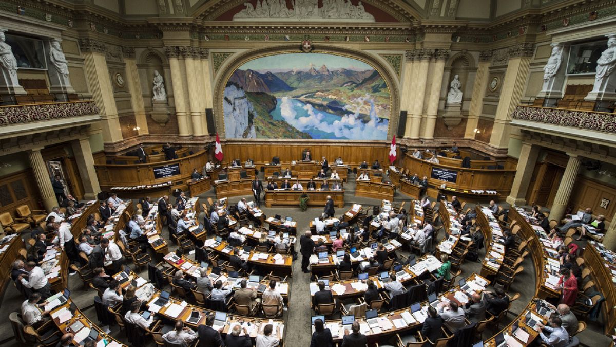 İsviçre Parlamentosu