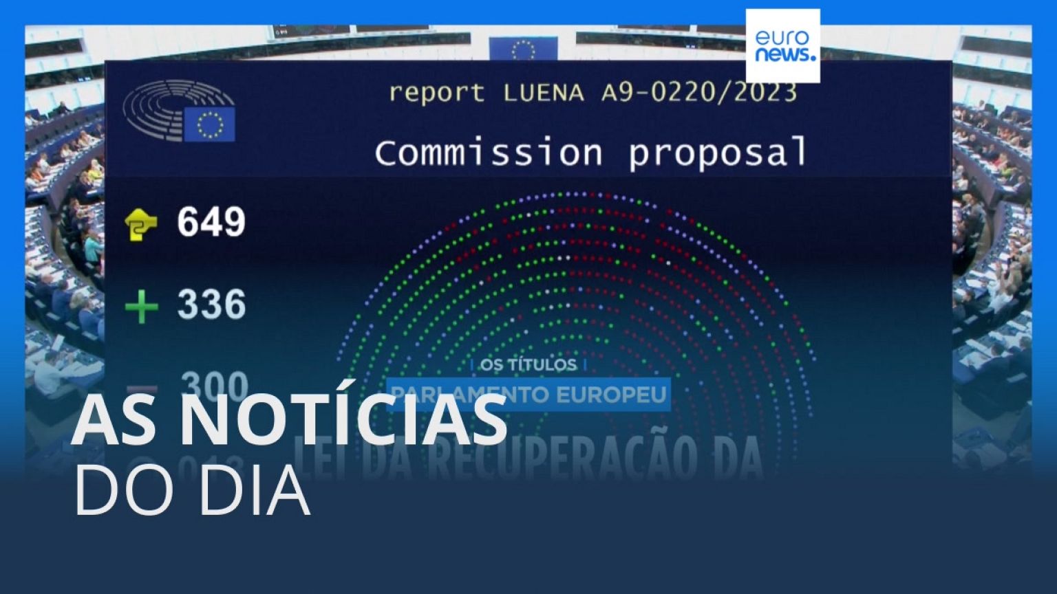 As notícias do dia | 12 Julho 2023 - Noite