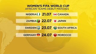Nigeria to kick-start Africa's campaign this Friday at women's world cup