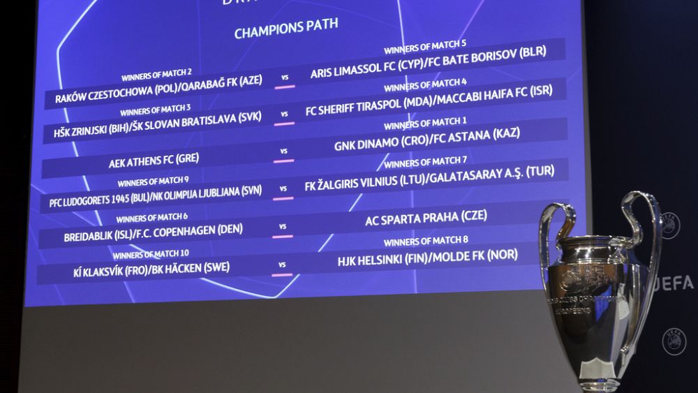 UEFA: Οι κληρώσεις ελληνικών και κυπριακών ομάδων στην Ευρώπη