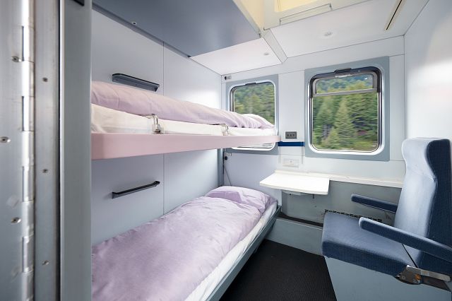 Budget Rail Travel: These Are The Best-value Sleeper Trains In Europe ...