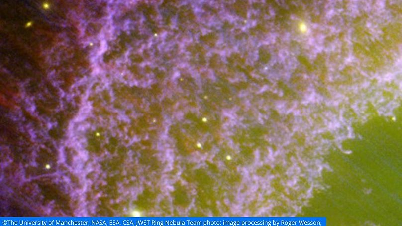 The University of Manchester, NASA, ESA, CSA, JWST Ring Nebula Team photo; image processing by Roger Wesson,