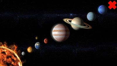 The eight planets in our solar system