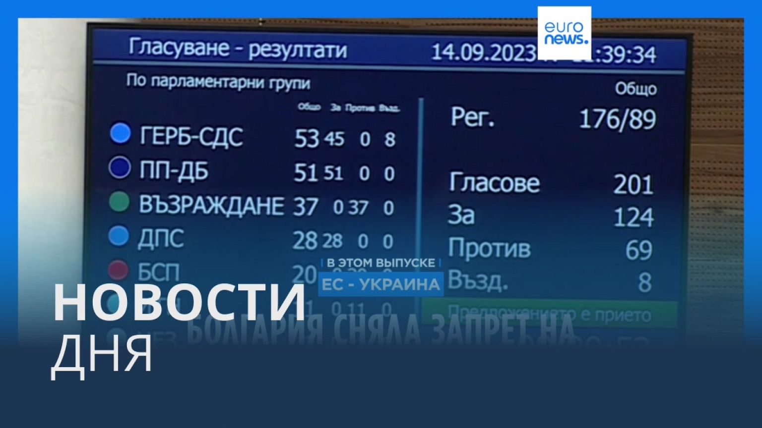Новости дня | 15 сентября — дневной выпуск