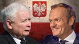 Jarosław Kaczyński és Donald Tusk
