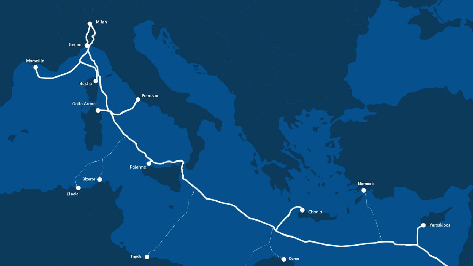 How is a groundbreaking new submarine cable changing the game for ...