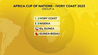 CAF2023 draws: Group A pits Ivory Coast, Nigeria in West African affair 