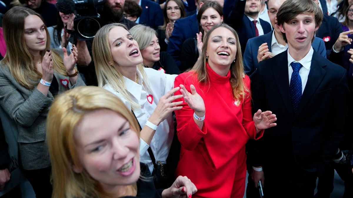 Supporters of Donald Tusk, a former Polish prime minister celebrate at his party headquarters in Warsaw, Poland, Sunday, Oct. 15, 2023. 