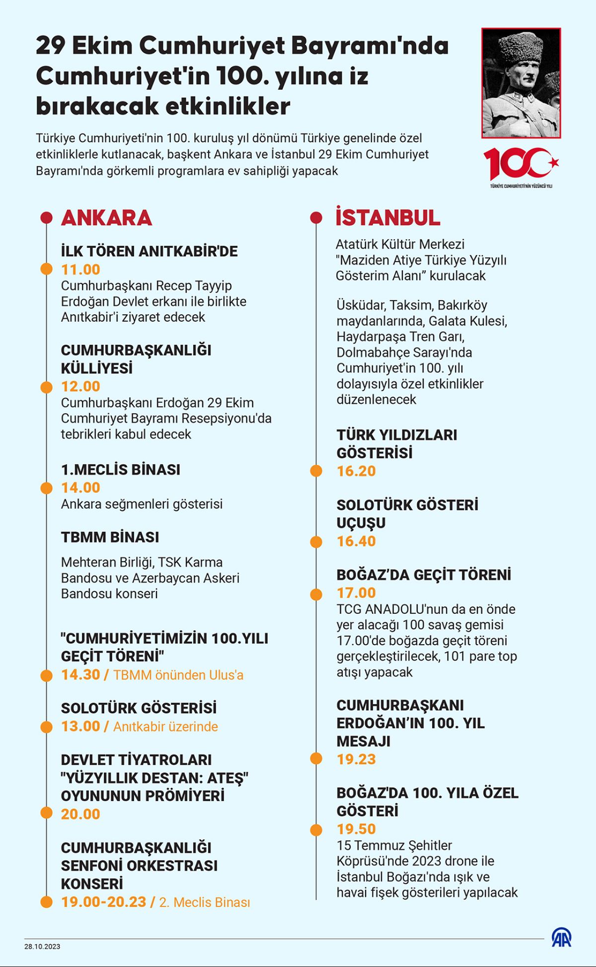 Türkiye, Cumhuriyetin 100. Yılını Kutluyor | Euronews