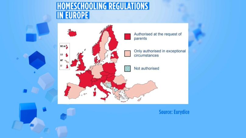 Home education policies in Europe