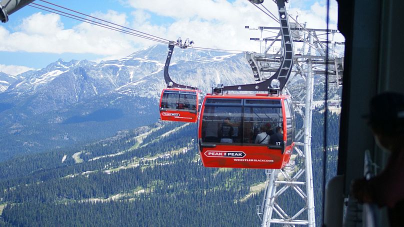 Le Canada offre tout, du ski aux métropoles