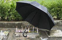  An umbrella is used to cover candles from the rain on the tomb of a departed relative inside Manila's North Cemetery, Philippines on Wednesday, Nov. 1, 2023. 