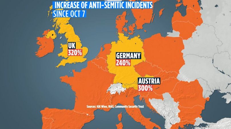 Gli atti antisemiti sono triplicati in diversi paesi europei