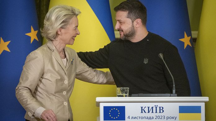 Ukraine braces itself for report on EU membership bid