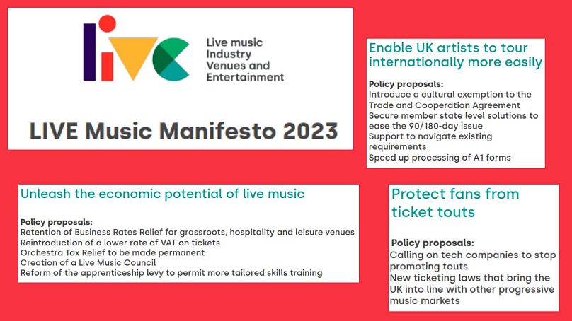 Extracts of the LIVE Music Manifesto