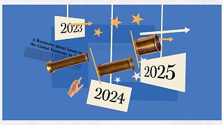 Quali sono le prospettive per l'economia europea nei prossimi anni?