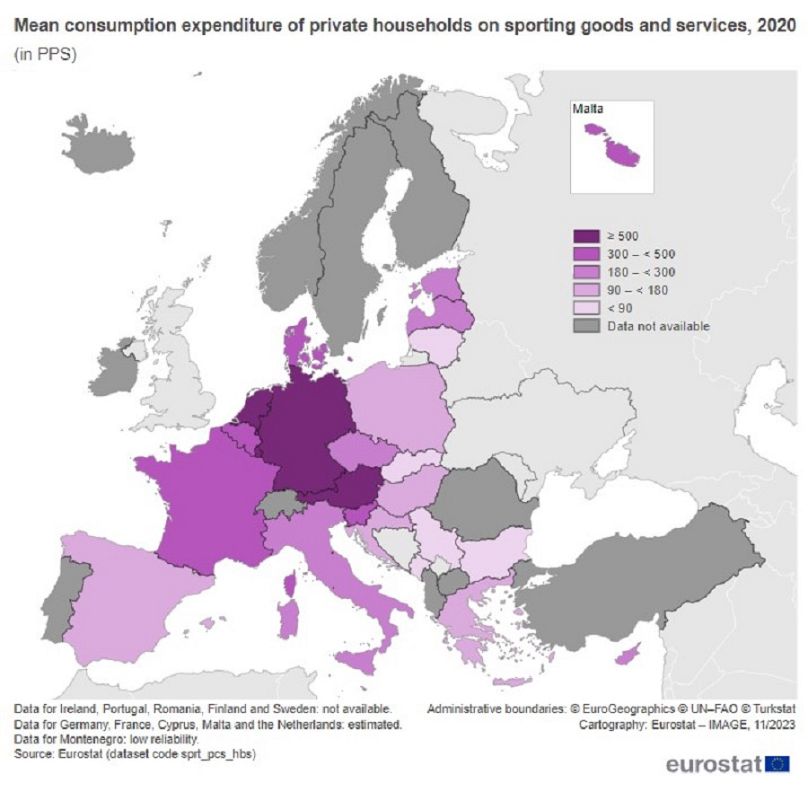 مقایسه میزان خرید کالاها و خدمات ورزشی توسط خانوارهای اروپایی