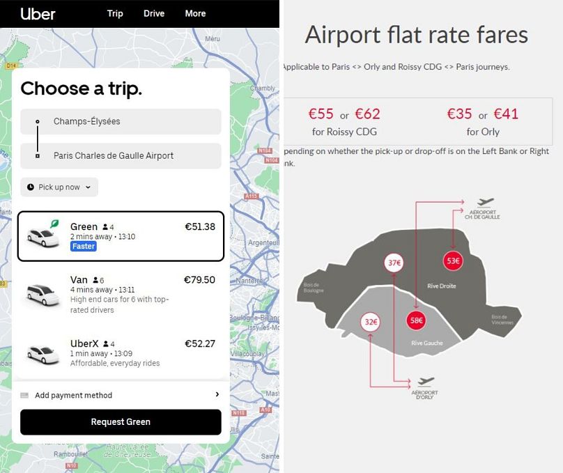 La oferta de Uber, a la izquierda, y las tarifas de la empresa de taxis G7, a la derecha.