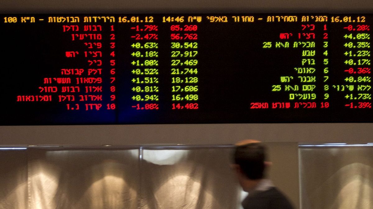 A trader walks past a board at the Tel Aviv Stock Exchange on January 16, 2011.