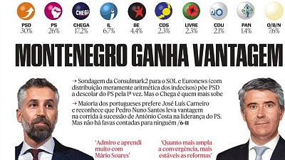 Capa do jornal Sol de quinta-feira, 7 de dezembro de 2023