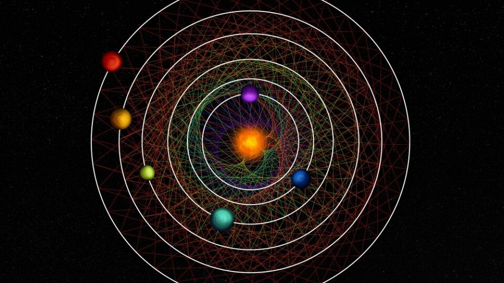 Забележителното откритие подсказва че Слънчевата система е останала необезпокоявана откакто