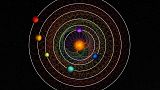 Orbital geometry of HD110067