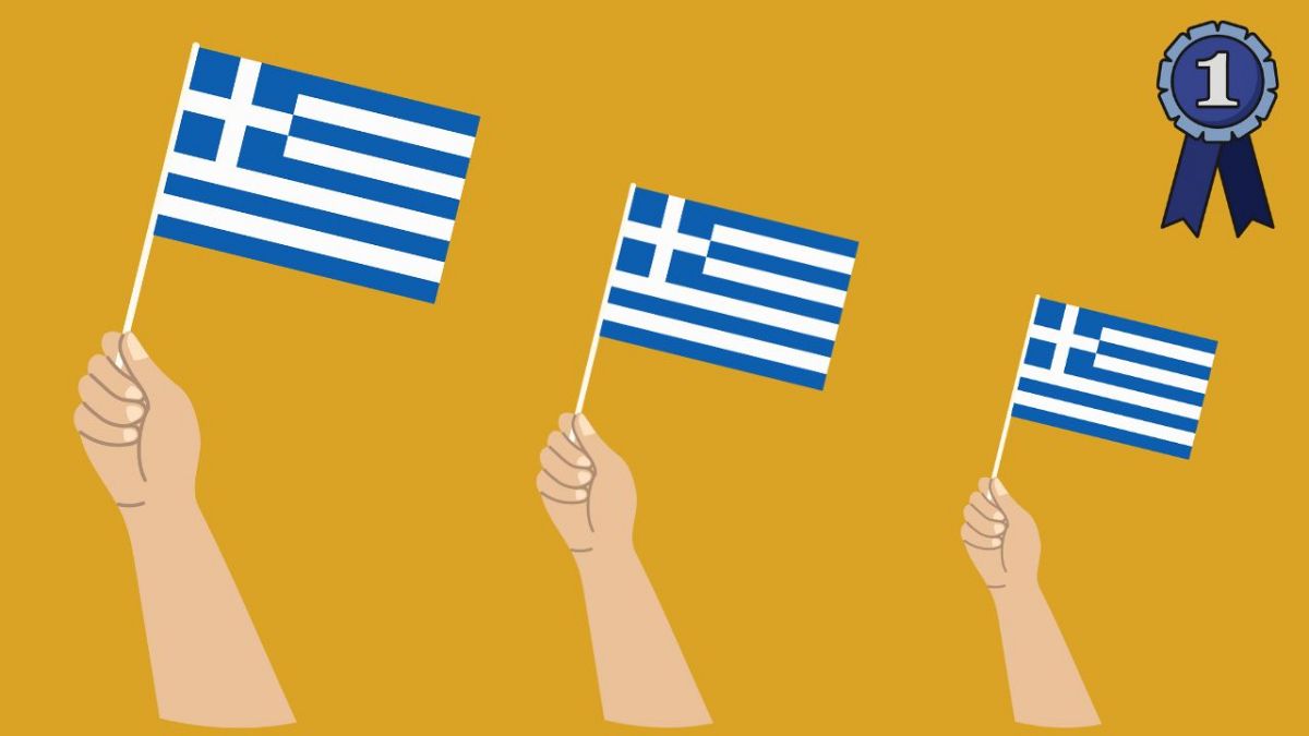 Grecia gana el título de “País del Año” a nivel mundial
