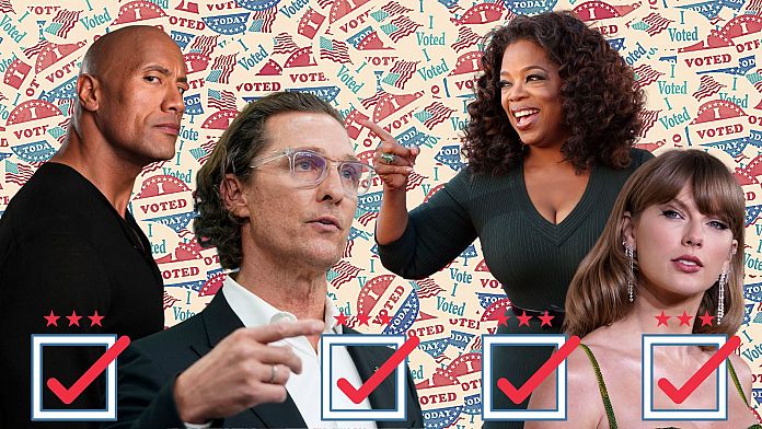 Who could be president? US celebrity candidates for 2024 thumbnail