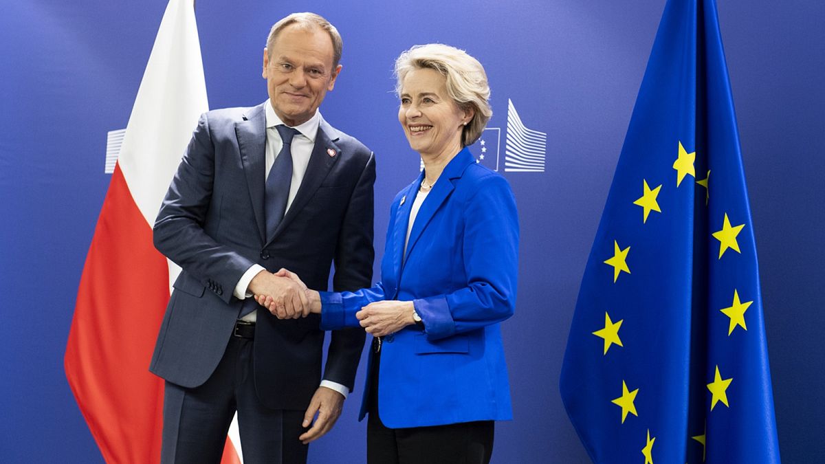 Bruksela rozpoczyna przegląd mający na celu zamrożenie 76 miliardów euro środków spójności dla Polski