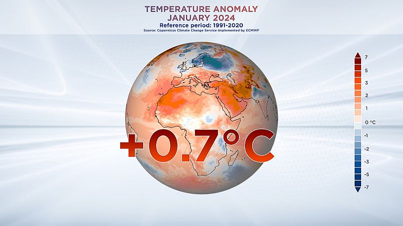 We just experienced the warmest January on record. Data from Copernicus Climate Change Service.