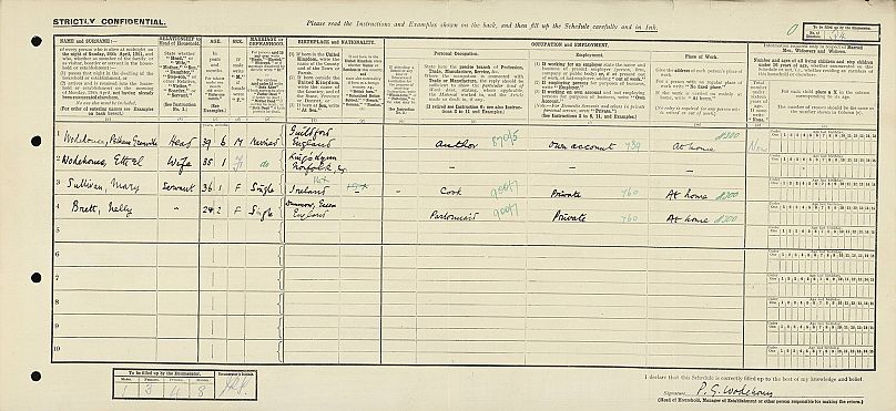 P. G. Wodehouse's 1921 census return.