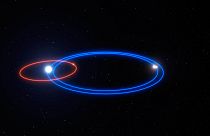 مدار الكوكب الغازي العملاق في نظام HD 131399 (الخط الأحمر) ومدارات النجوم الثلاثة (الخطوط الزرقاء لجامعة أريزونا، الولايات المتحدة. 