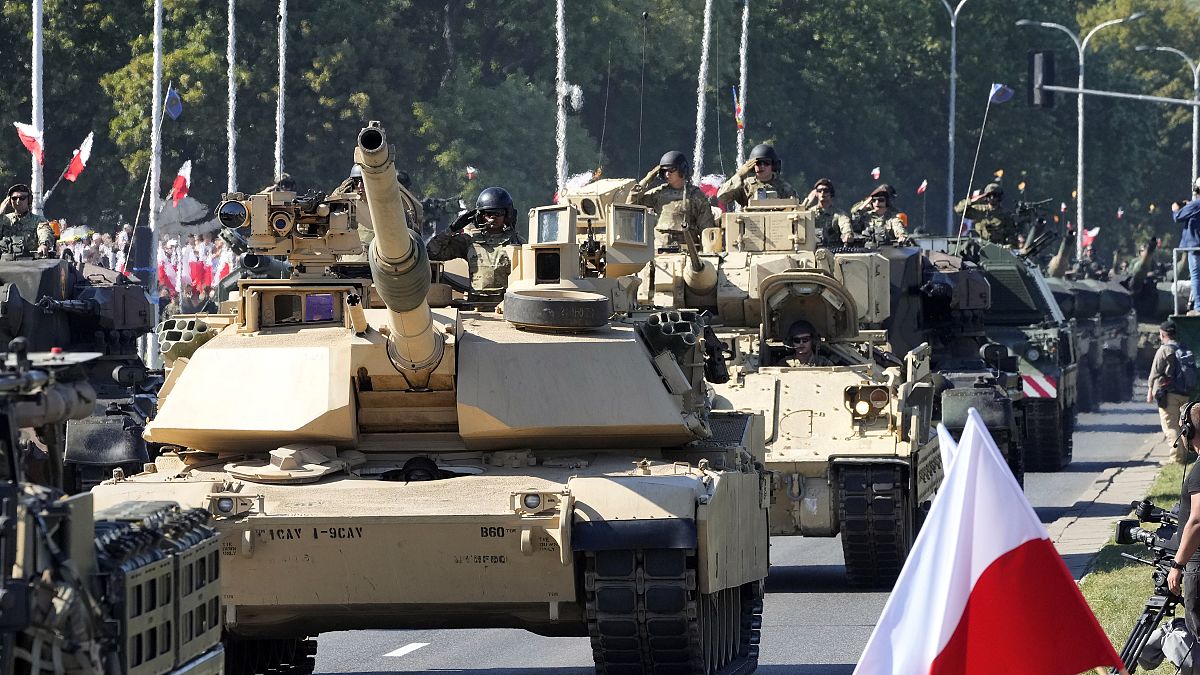 Военный парад в Польше 15 августа