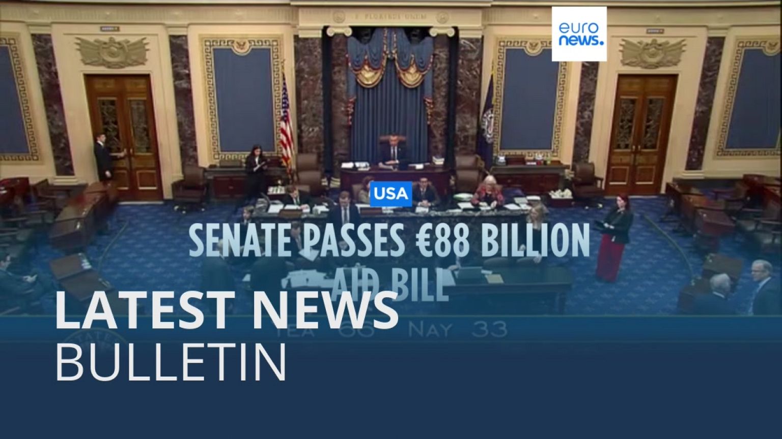 Latest news bulletin | February 13th – Evening
