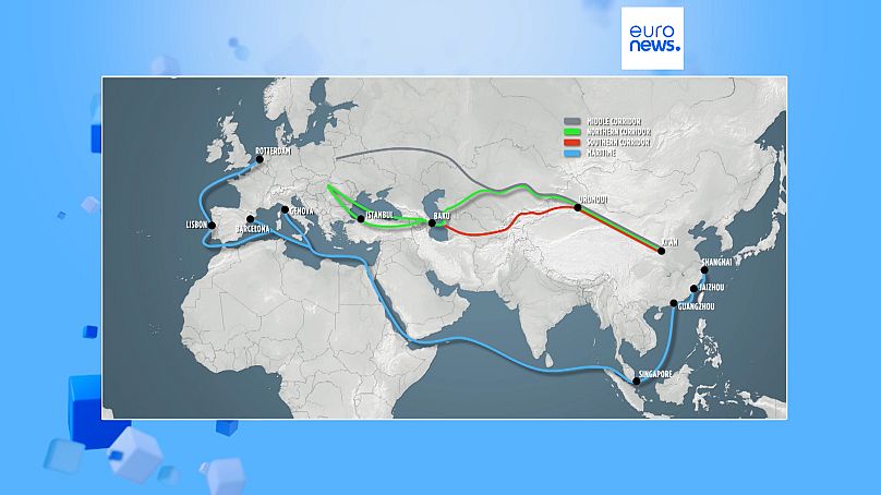 Las tres opciones de ruta comercial entre Asia y Europa