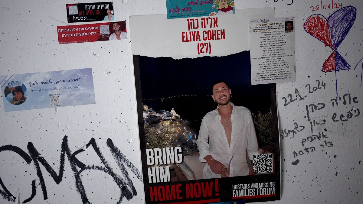 ملصق الرهينة الإسرائيلي إيليا كوهين في رعيم على حدود غزة