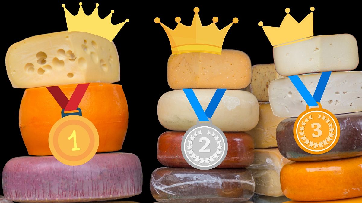 Los amantes del queso están de enhorabuena. Acaba de publicarse la clasificación definitiva de naciones queseras.