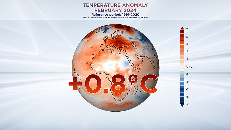 We had the warmest February on record. Data from Copernicus Climate Change Service.