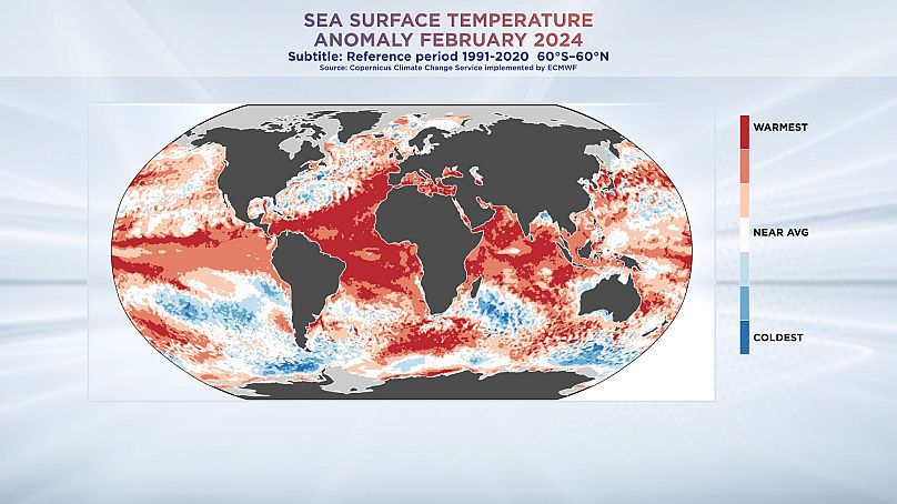 Die Oberflächentemperatur des Ozeans außerhalb der Polarregionen hat einen neuen absoluten Rekord aufgestellt. Daten des Copernicus-Diensts zur Überwachung des Klimawandels.
