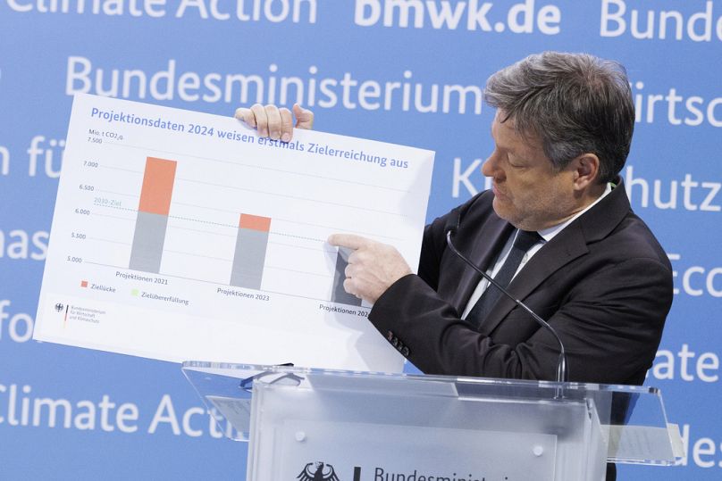 El vicecanciller alemán Robert Habeck presenta los datos de emisiones de gases de efecto invernadero para 2023 y los datos de proyección hasta 2030, 15/03/2024