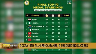 Egypt leads in medals as the 13th All-Africa Games come to an end
