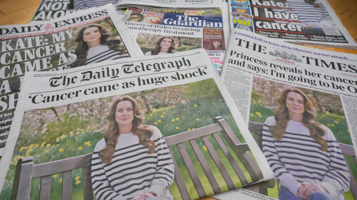 Britain's newspapers in London