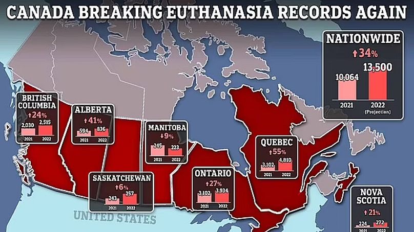 Az eutanázia-esetek megoszlása tartományok szerint Kanadában