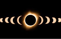 Fases de um eclipse total do Sol.