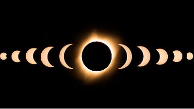 Fases de um eclipse total do Sol.