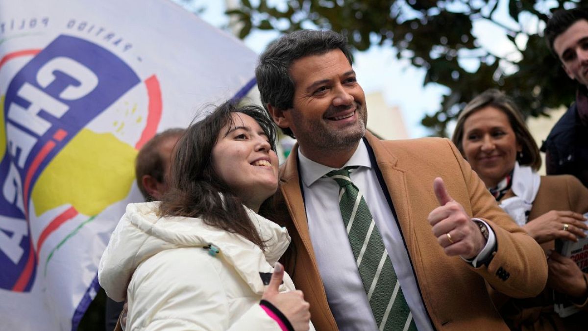 Португалската крайнодясна партия Чега постигна исторически успехи на националните избори