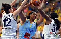 Fenerbahçe kadın basketbol takımı